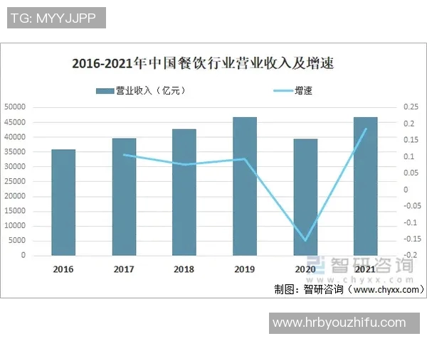 【深度解析】多特蒙德近况+未来走势预测